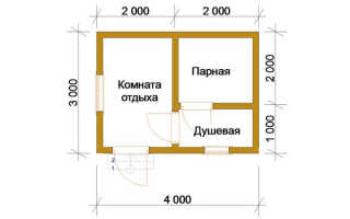 Строительные проекты каркасных бань под ключ