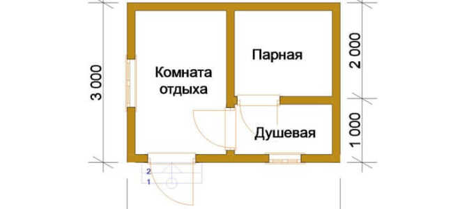 Строительные проекты каркасных бань под ключ