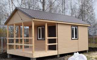 Самостоятельное возведение щитового домика для дачи: порядок действий