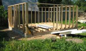 Расскажем, как сделать каркасный дом своими руками