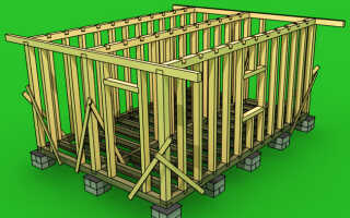 Все про сборку каркасного дома