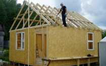 Возведение щитового дома своими руками: основные этапы