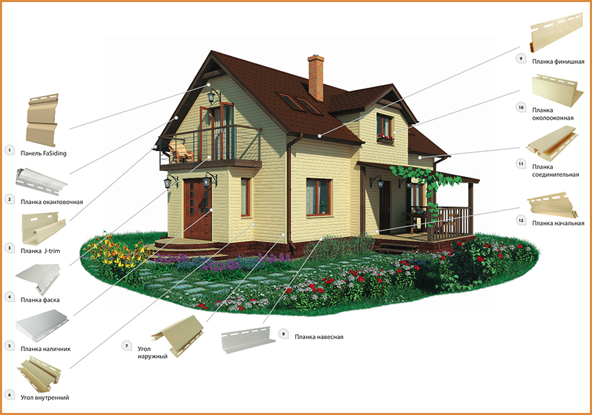 Fasiding_house