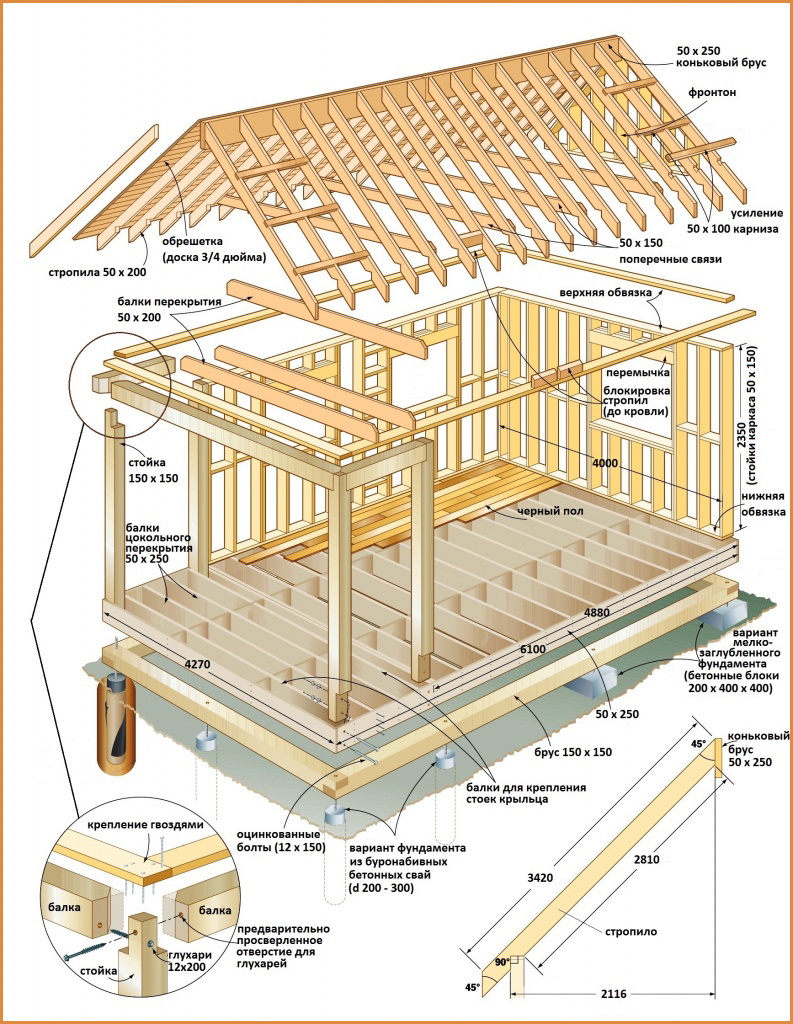 cabin_2