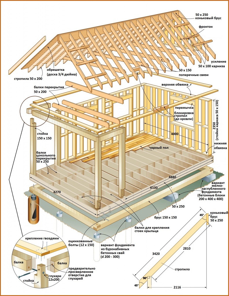 cabin_2