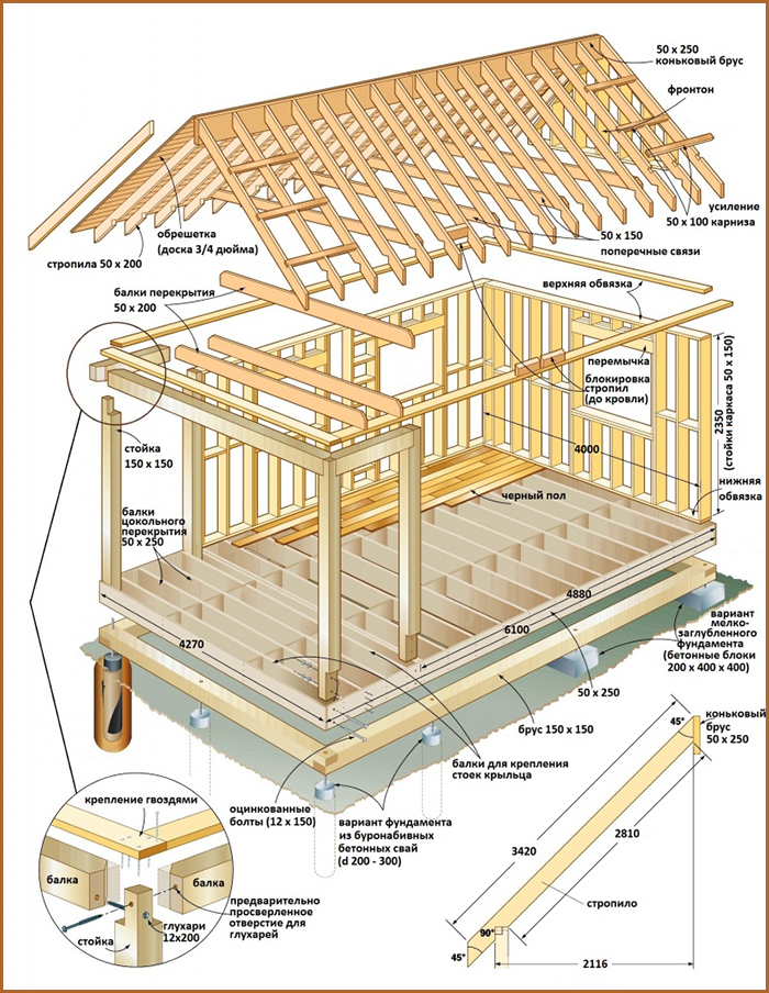 cabin_2