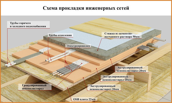 engineer_pol