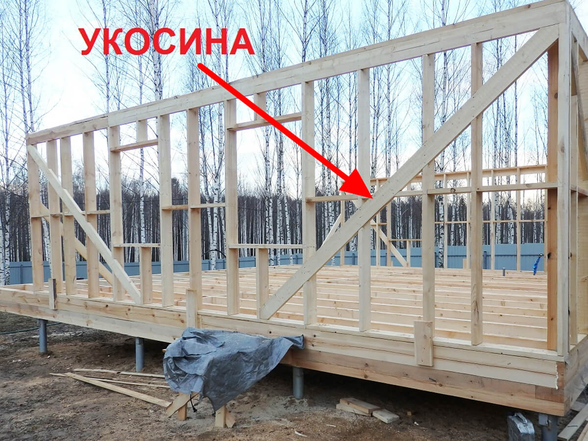 Укосины каркаса дома
