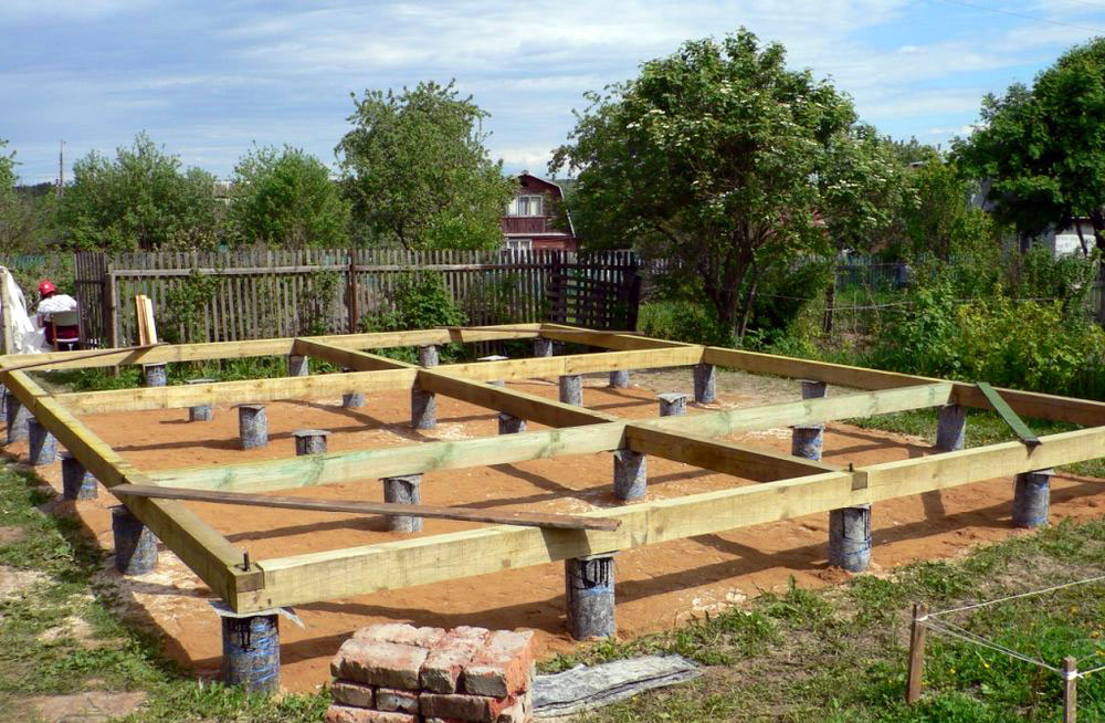 Основание каркасного дома