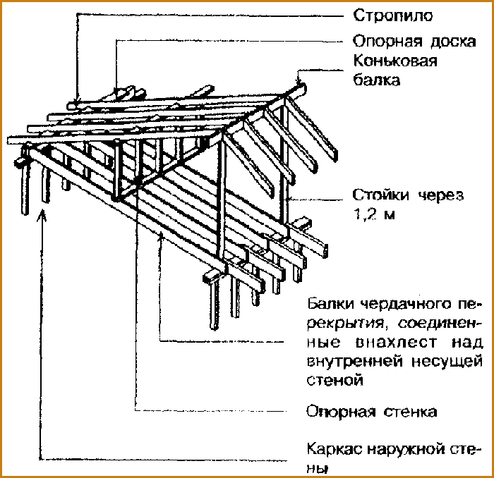 page5