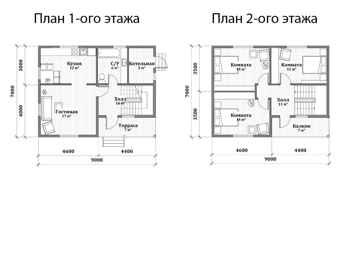 План постройки дома