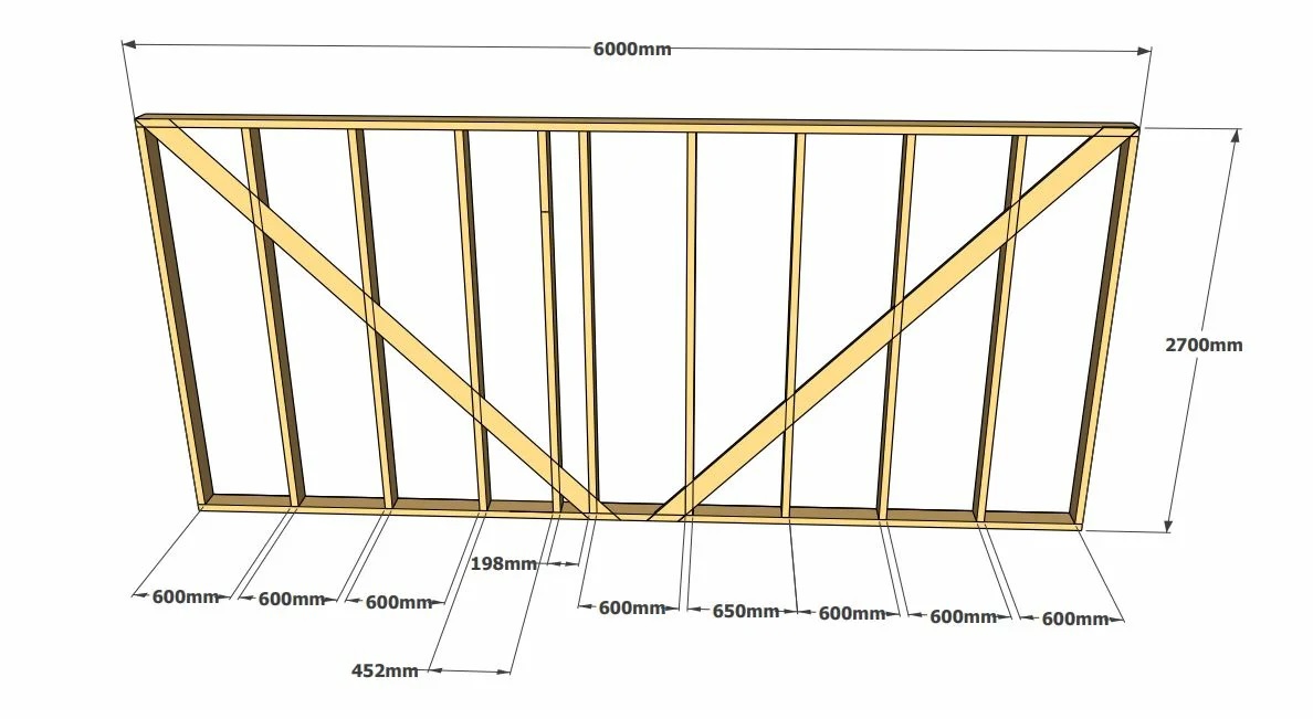 Стойки каркаса
