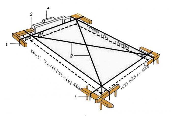 Разметка и земельные работы