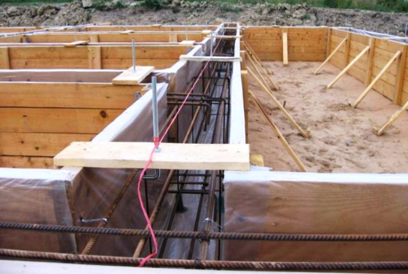 Ленточный фундамент