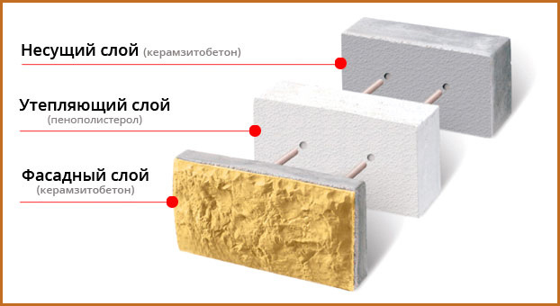 teploblock