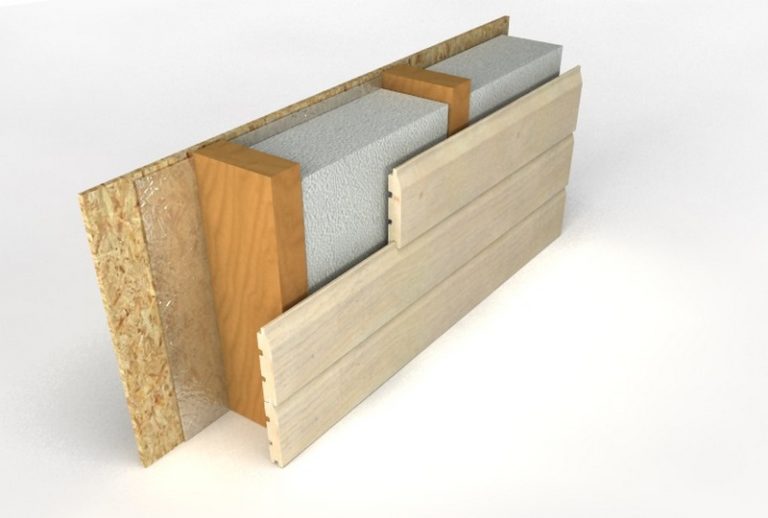 Утепление дома