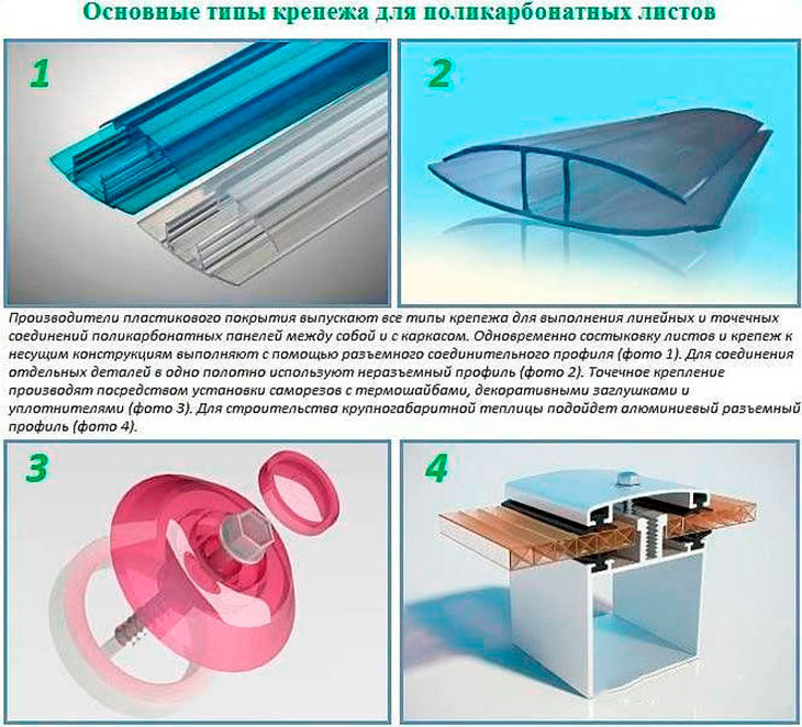 Какой крепёж можно использовать