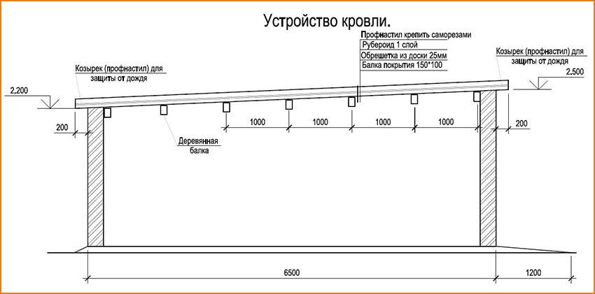 Чертеж гаража с односкатной крышей 