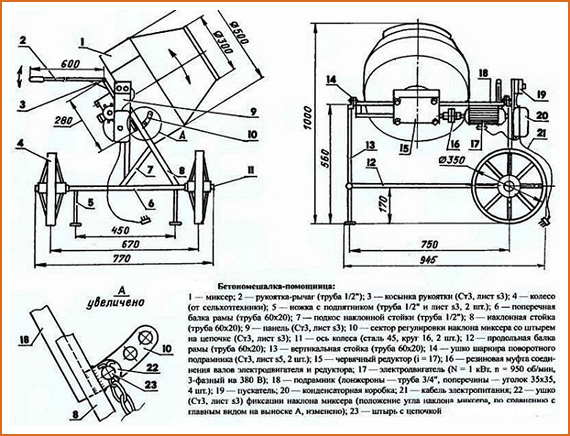 Настоящая электрическая