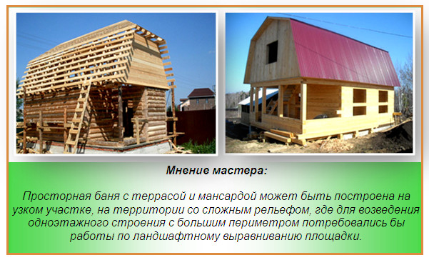 Баня-с-мансардой