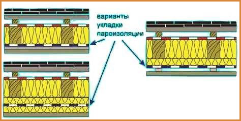 shema-ukladki