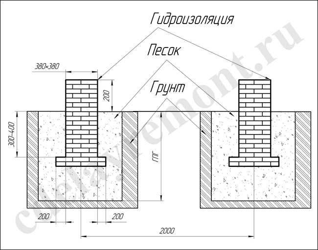 Схема